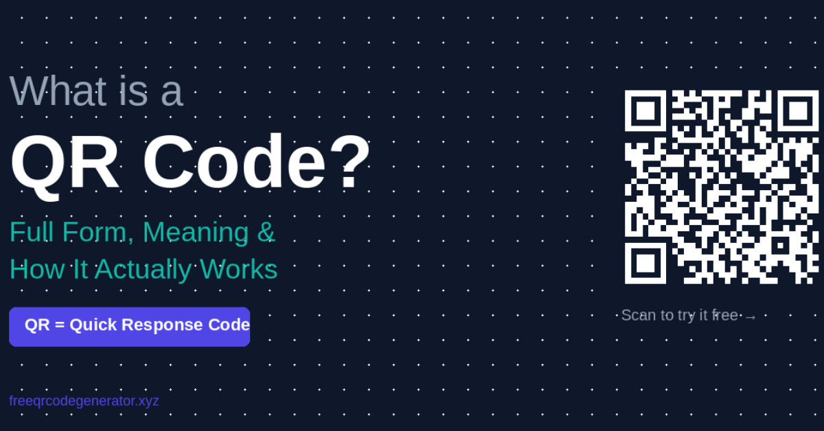 What is a QR Code? Full Form, Meaning & How It Actually Works what is qr code articles featured image
